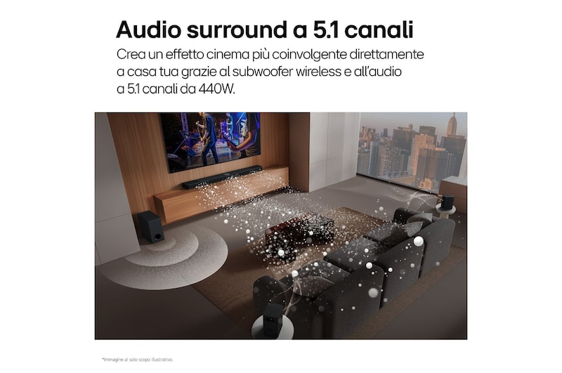 Caratteristica Audio surround a 5.1 canali